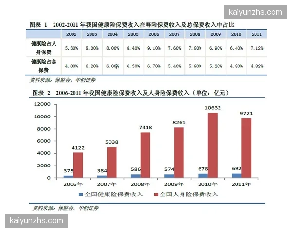转播方数据显示：高反击效率场次收视率平均提升18%，英超商业价值再获印证